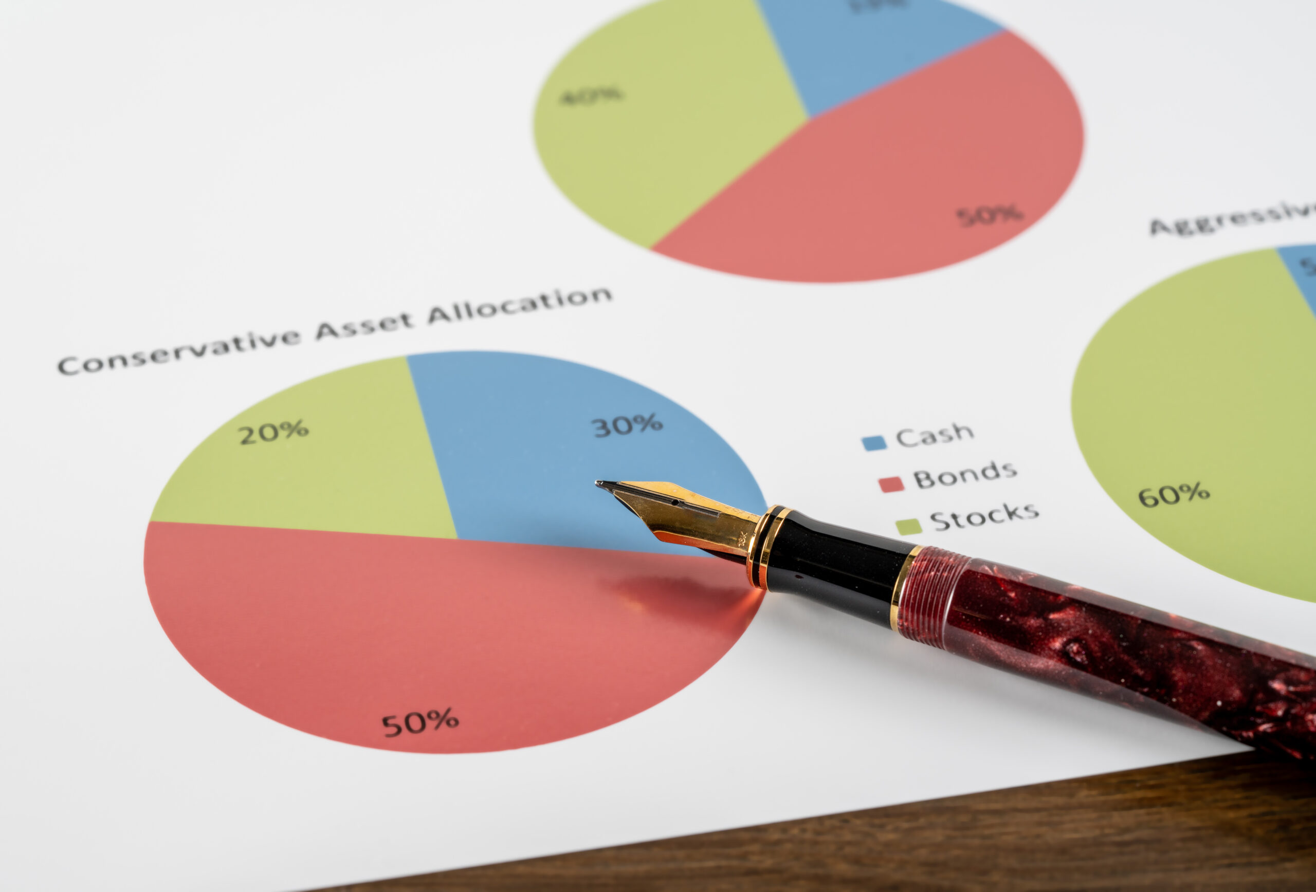 What’s Your Thought on an Allocation to Stocks and Bonds?
