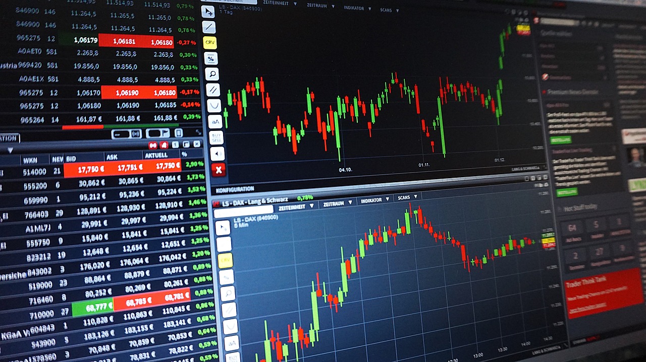 Equity Trading Range Recap