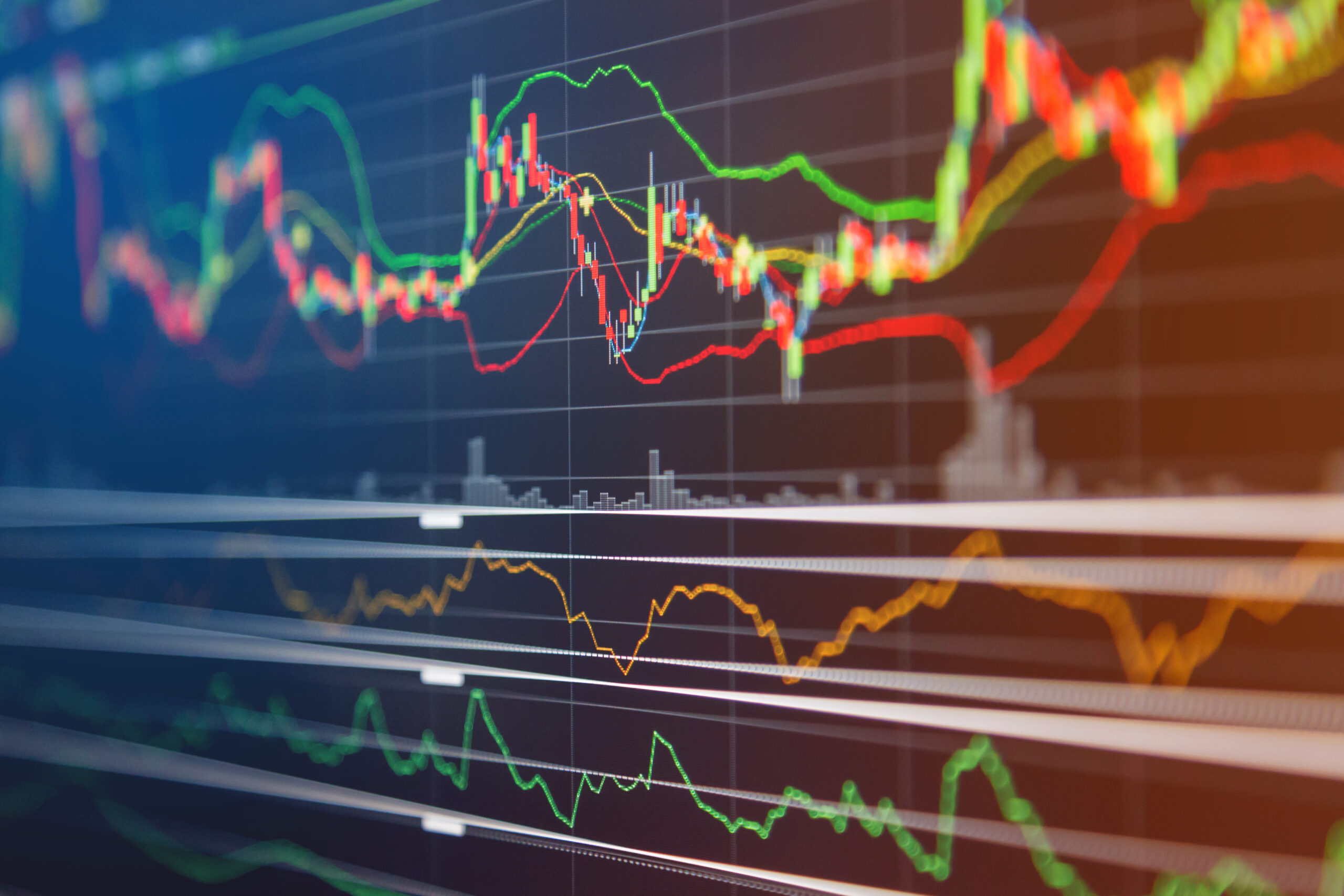 Political Uncertainty and Weaker Economic Data Impacting Financial Markets